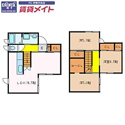 近鉄山田線 斎宮駅 3.2km