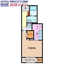 サンリベール