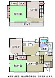 狭山市広瀬東
