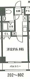 常磐線 我孫子駅 徒歩2分