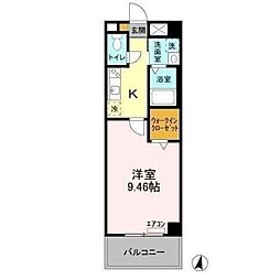 常磐線 天王台駅 徒歩7分