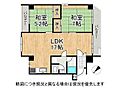 エーデルハイム大蔵谷5階980万円