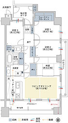 松本駅 3,800万円