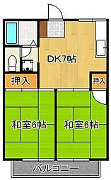 プレジール頃末 2階/-