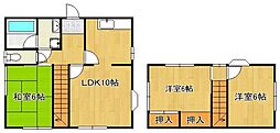 アネックス中原
