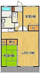 タウンコートII