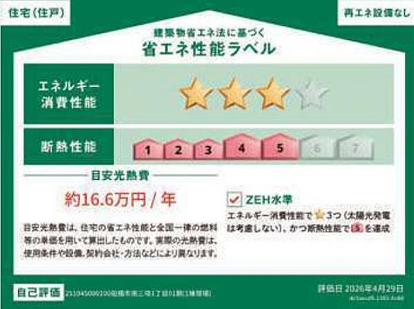 省エネ性能ラベル