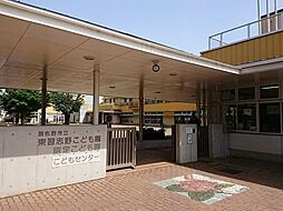 周辺施設の画像