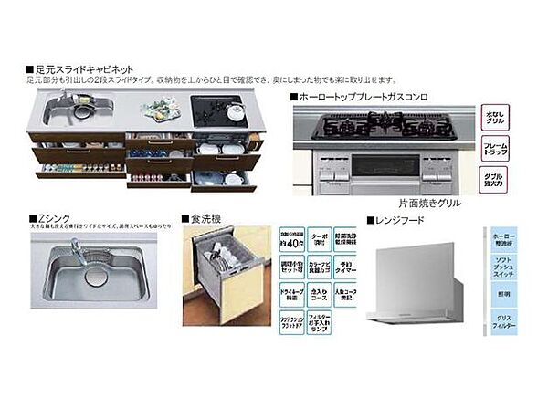 その他を拡大表示
