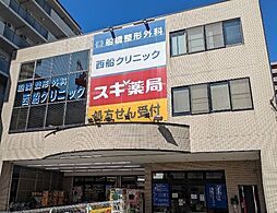 周辺施設の画像