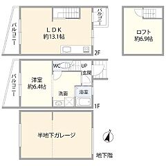 物件の間取り
