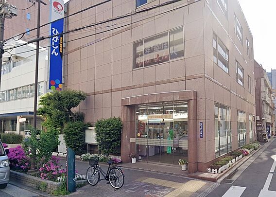 東京東信用金庫...