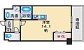 ガーデンサイド王子1階7.6万円