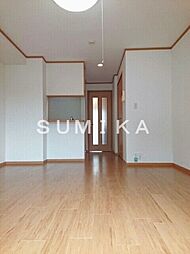 デフィ藤 1階ワンルームのリビング/ダイニング