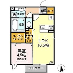 リレーション
