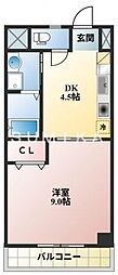 コザックス 1DKの間取図画像