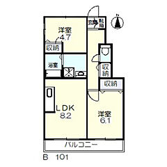 物件の間取り