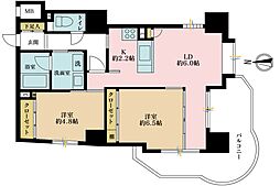 目黒駅 5,700万円