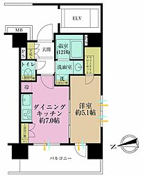 サンクレイドル上野