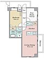 ラウムズ三田2階1,280万円