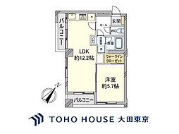 戸越銀座駅 3,280万円