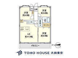 新羽駅 3,098万円