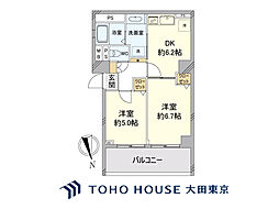 経堂駅 2,798万円