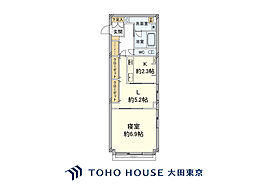 外苑前駅 6,850万円