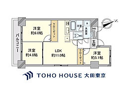 大崎広小路駅 6,800万円