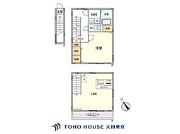 立会川駅 3,500万円