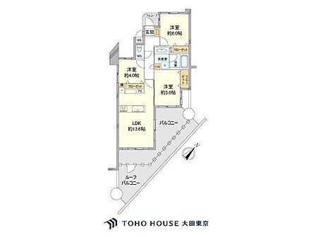 3LDK 間取り