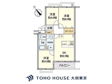 3DK 間取り