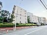 外観：穏やかな住環境と充実の生活利便性を備えたこの地で誇りに思える住まいを実現。