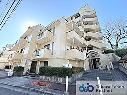キャニオンマンション若木町