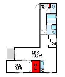 ロイズ空港前 2階