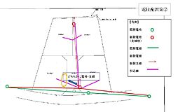 室内の画像
