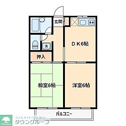 シティーシャトレーA 1階2DKの間取り