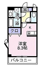 大神宮下駅 6.4万円