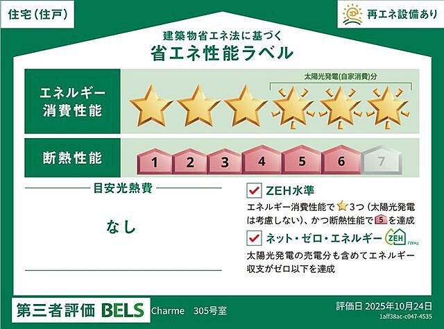 省エネ性能ラベル