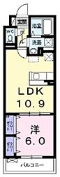 狭山市駅 7.6万円