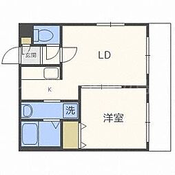 NFPガーデン月寒西 1LDKの間取図画像