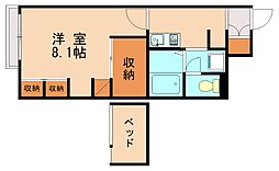 筑豊本線 新飯塚駅 徒歩32分