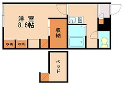 筑豊本線 新飯塚駅 徒歩35分