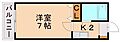 FLAT3松本4階2.7万円