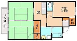 アイックスアパート 3DKの間取図画像