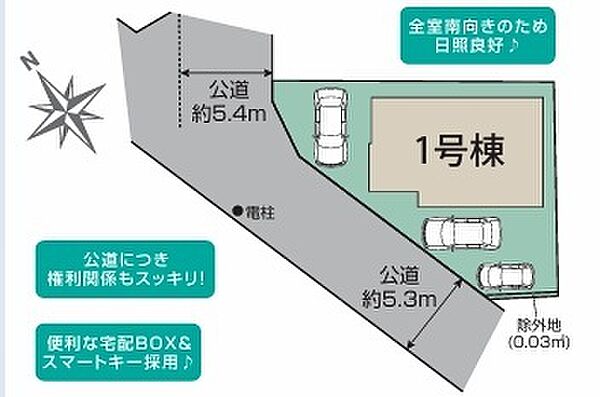 その他を拡大表示