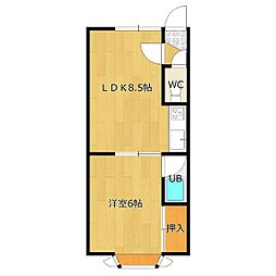 ボナールハイツI 2階/205