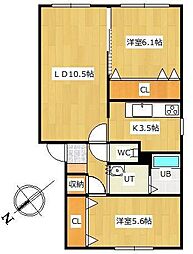 インディー 2階/2-B