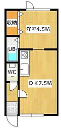 アーバンライフI 1階/105