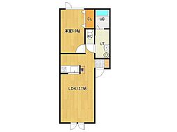 CLASS2 1LDKの間取図画像